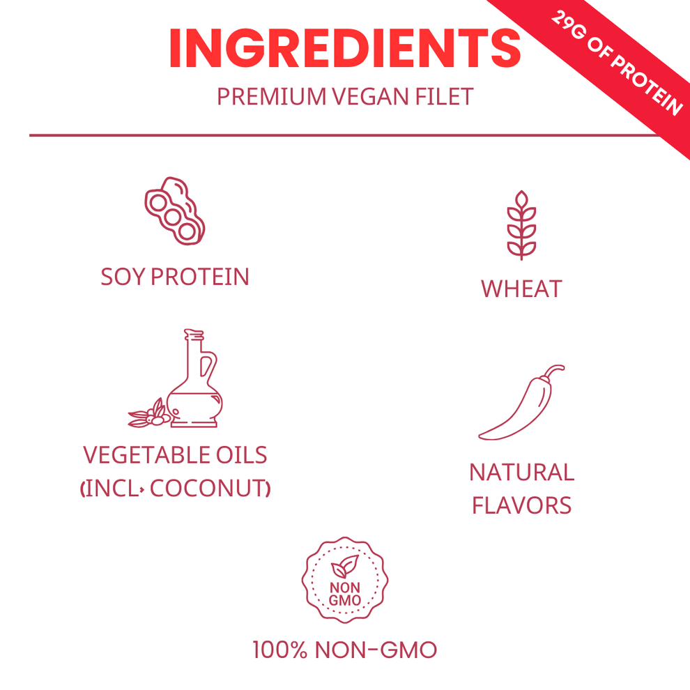 Offbeast: Premium Plant-Based Steak | Online Shop
